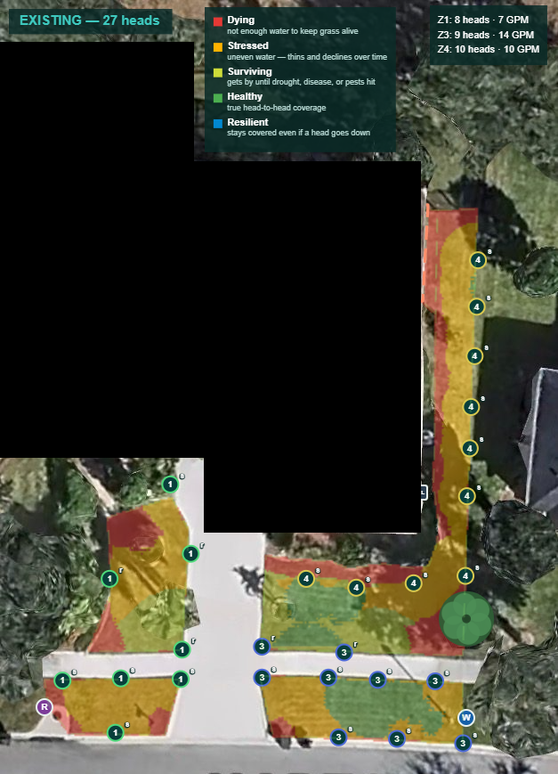 Existing irrigation coverage diagnostic