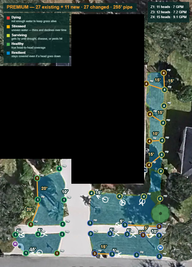 Redesigned irrigation plan with full coverage